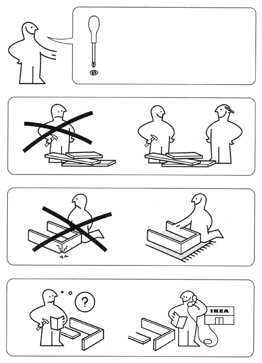 Omino dell'Ikea