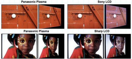 LCD vs Plasma