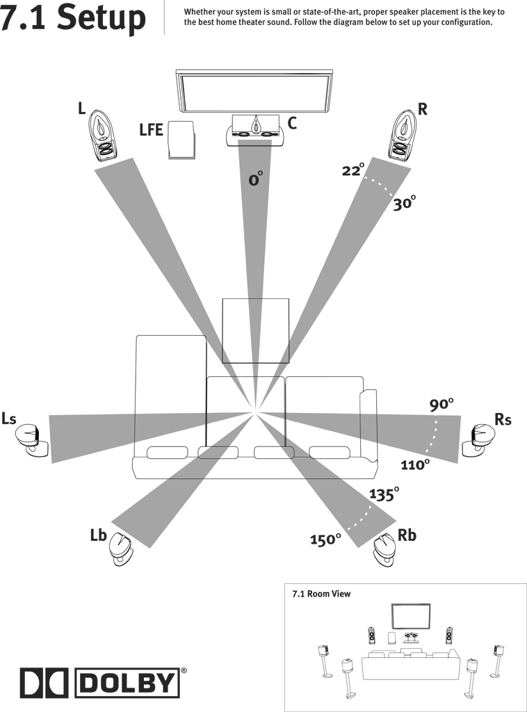 Schema impianto audio